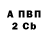 APVP Соль Vova Glivka